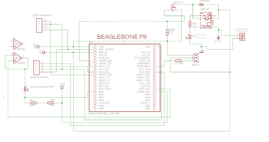 Figure 1. Schematic